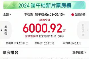 外线失准！格兰特-威廉姆斯半场7投1中得到3分 三分6投1中